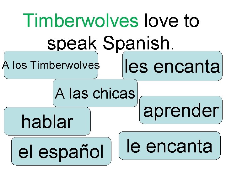Timberwolves love to speak Spanish. A los Timberwolves les encanta A las chicas hablar