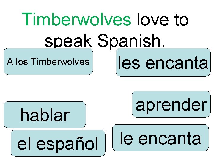 Timberwolves love to speak Spanish. A los Timberwolves les encanta hablar el español aprender