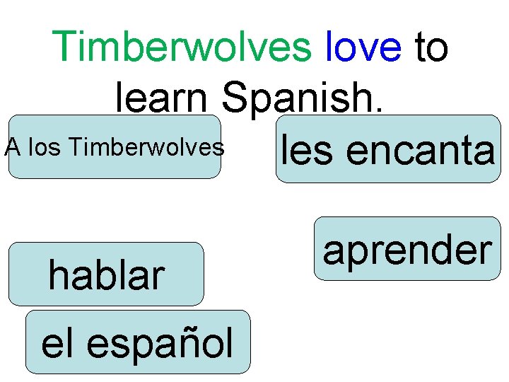Timberwolves love to learn Spanish. A los Timberwolves les encanta hablar el español aprender