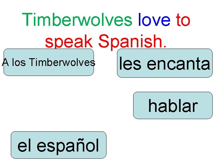 Timberwolves love to speak Spanish. A los Timberwolves les encanta hablar el español 