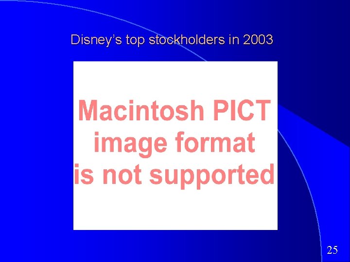 Disney’s top stockholders in 2003 25 