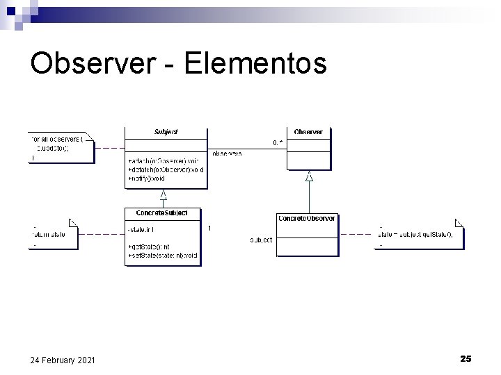 Observer - Elementos 24 February 2021 25 