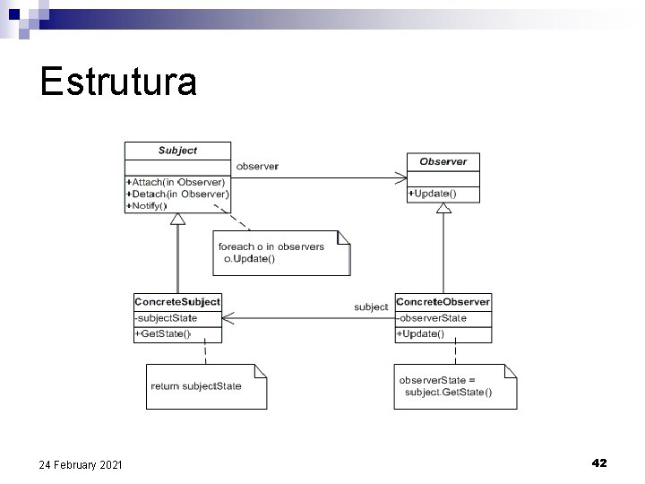 Estrutura 24 February 2021 42 