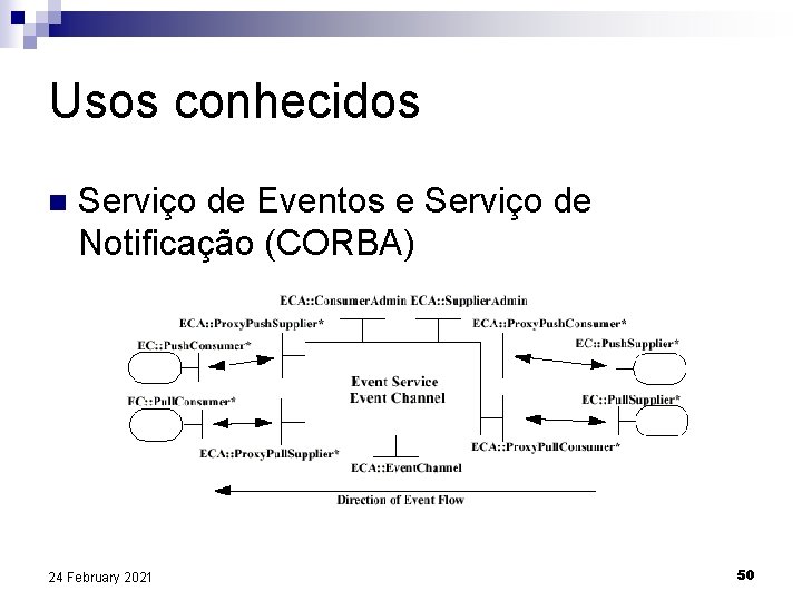 Usos conhecidos n Serviço de Eventos e Serviço de Notificação (CORBA) 24 February 2021