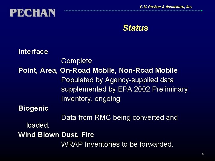 E. H. Pechan & Associates, Inc. Status Interface Complete Point, Area, On-Road Mobile, Non-Road