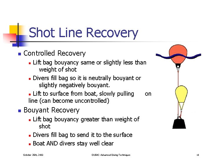 Shot Line Recovery n Controlled Recovery Lift bag bouyancy same or slightly less than