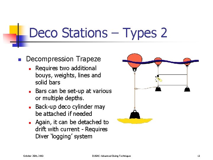Deco Stations – Types 2 n Decompression Trapeze n n Requires two additional bouys,