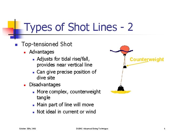 Types of Shot Lines - 2 n Top-tensioned Shot n n Advantages n Adjusts