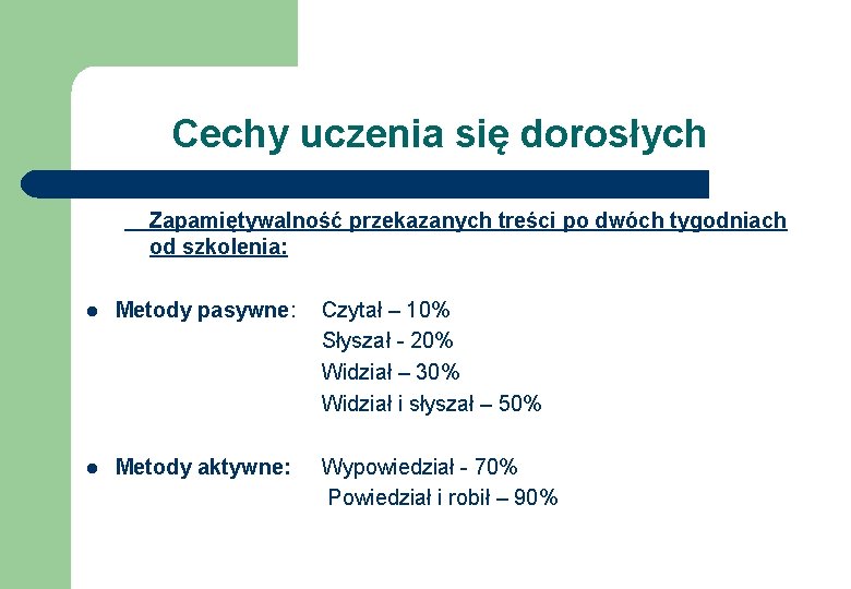 Cechy uczenia się dorosłych Zapamiętywalność przekazanych treści po dwóch tygodniach od szkolenia: Metody pasywne: