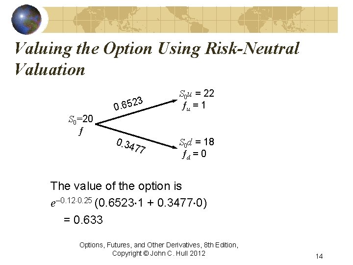 Valuing the Option Using Risk-Neutral Valuation 23 0. 65 S 0=20 ƒ 0. 34