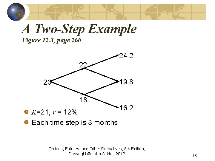 A Two-Step Example Figure 12. 3, page 260 24. 2 22 19. 8 20