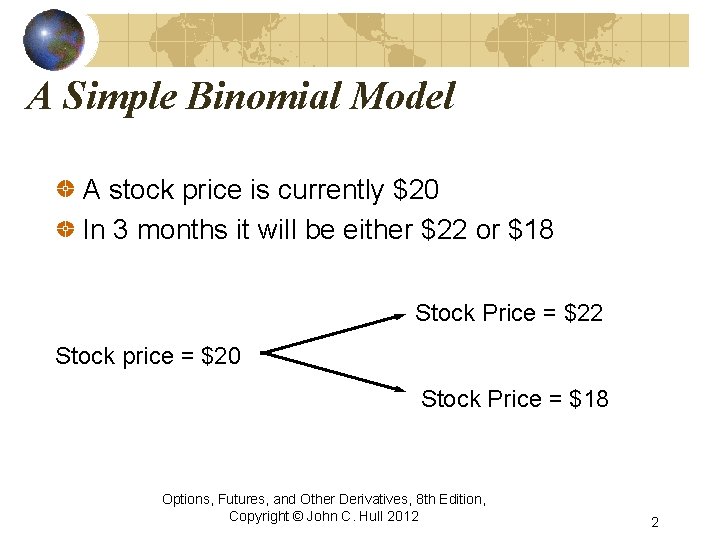 A Simple Binomial Model A stock price is currently $20 In 3 months it