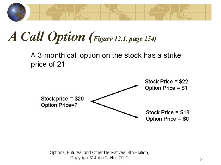A Call Option (Figure 12. 1, page 254) A 3 -month call option on