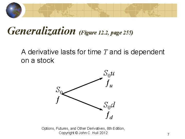 Generalization (Figure 12. 2, page 255) A derivative lasts for time T and is