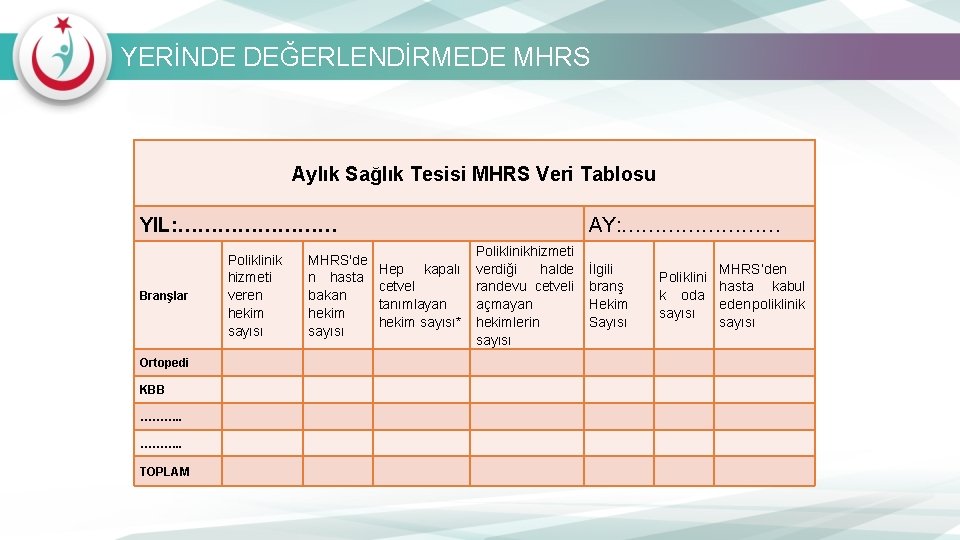 YERİNDE DEĞERLENDİRMEDE MHRS Aylık Sağlık Tesisi MHRS Veri Tablosu YIL: ………… Branşlar Poliklinik hizmeti