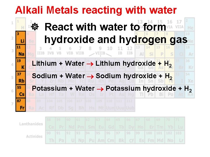 Alkali Metals reacting with water ] React with water to form hydroxide and hydrogen