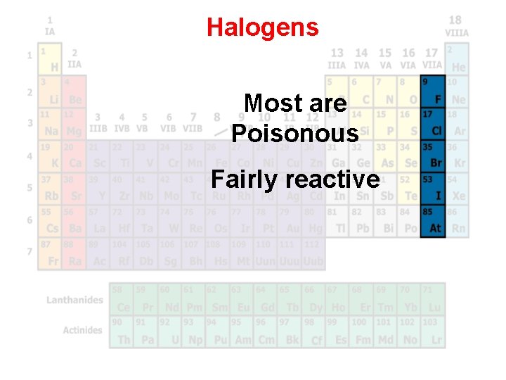 Halogens Most are Poisonous Fairly reactive 