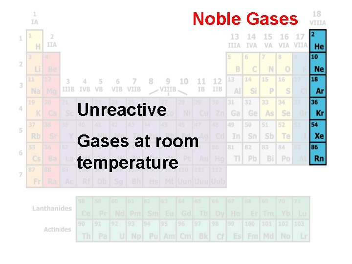 Noble Gases Unreactive Gases at room temperature 