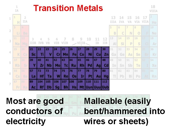 Transition Metals Most are good conductors of electricity Malleable (easily bent/hammered into wires or