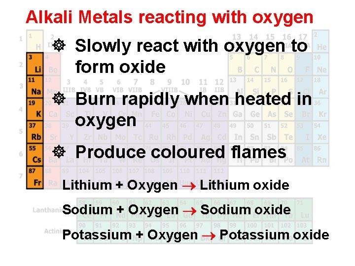 Alkali Metals reacting with oxygen ] Slowly react with oxygen to form oxide ]