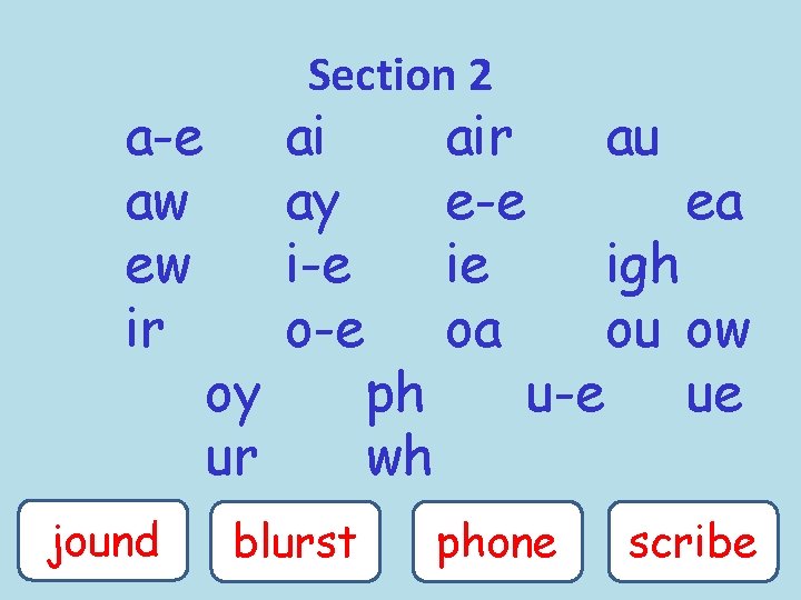 a-e aw ew ir jound Section 2 oy ur ai ay i-e o-e blurst