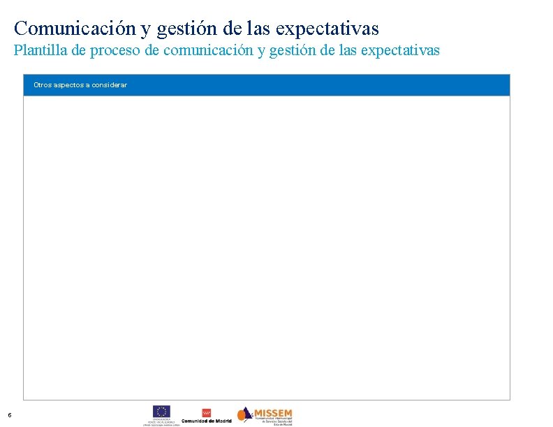 Comunicación y gestión de las expectativas Plantilla de proceso de comunicación y gestión de