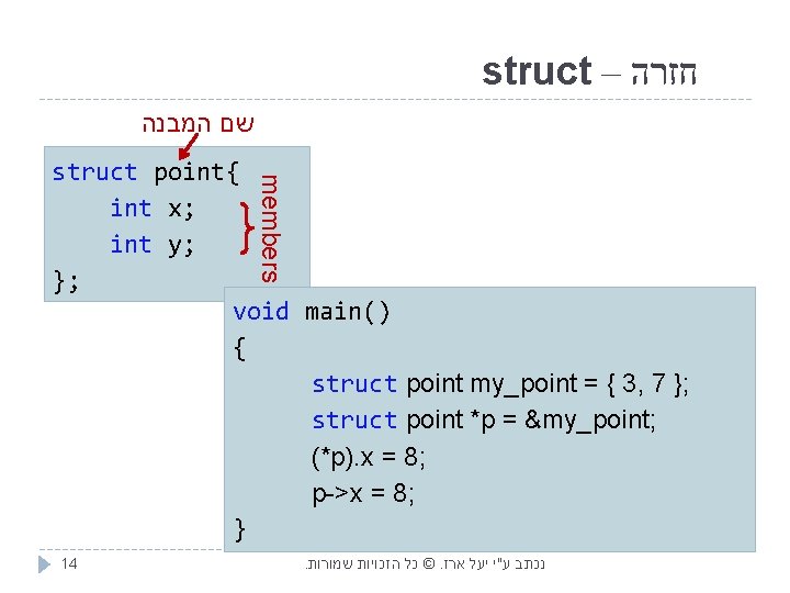 struct – חזרה שם המבנה members struct point{ int x; int y; }; void