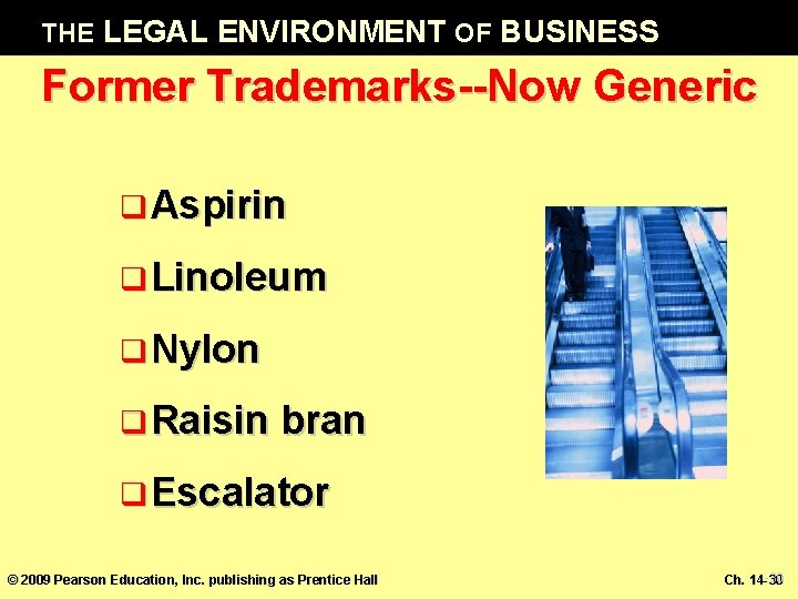 THE LEGAL ENVIRONMENT OF BUSINESS Former Trademarks--Now Generic q Aspirin q Linoleum q Nylon