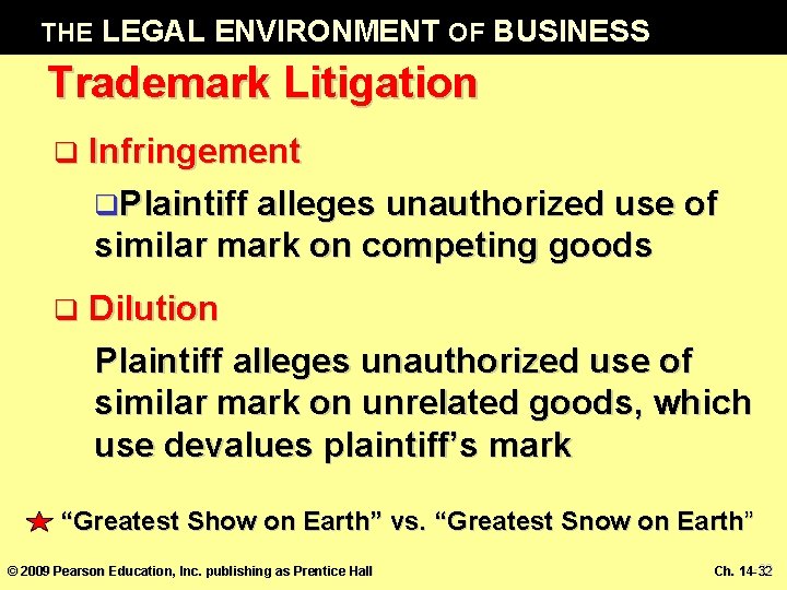 THE LEGAL ENVIRONMENT OF BUSINESS Trademark Litigation q Infringement q. Plaintiff alleges unauthorized use