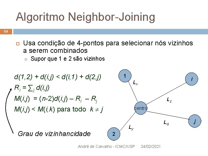 Algoritmo Neighbor-Joining 54 Usa condição de 4 -pontos para selecionar nós vizinhos a serem