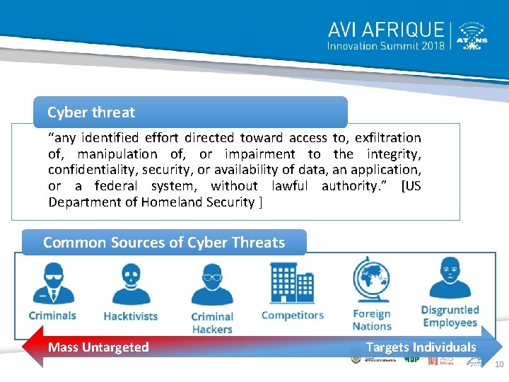 Cyber threat “any identified effort directed toward access to, exfiltration of, manipulation of, or