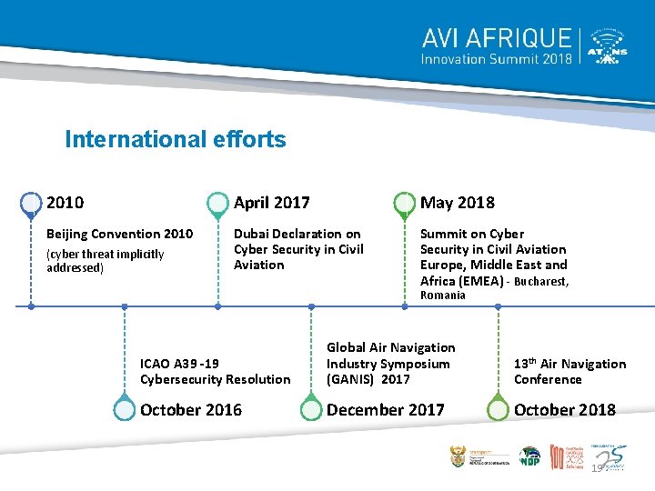 International efforts 2010 April 2017 May 2018 Beijing Convention 2010 Dubai Declaration on Cyber