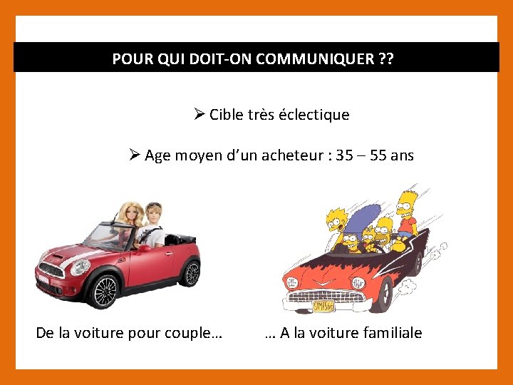 POUR QUI DOIT-ON COMMUNIQUER ? ? Ø Cible très éclectique Ø Age moyen d’un