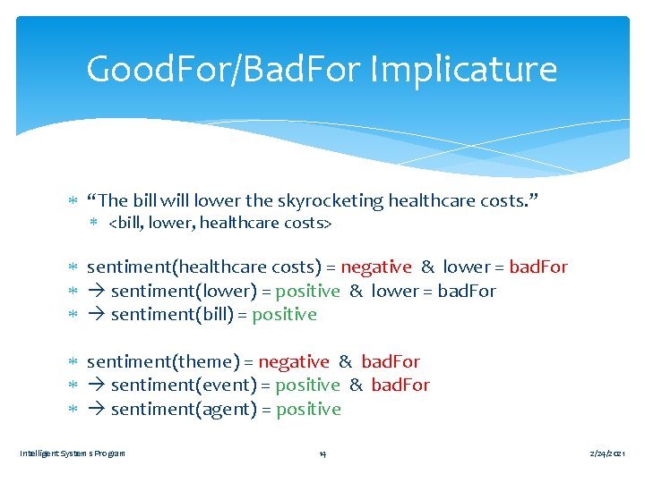 Good. For/Bad. For Implicature “The bill will lower the skyrocketing healthcare costs. ” <bill,