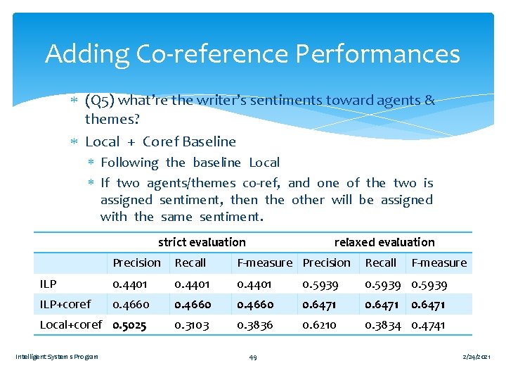 Adding Co-reference Performances (Q 5) what’re the writer’s sentiments toward agents & themes? Local