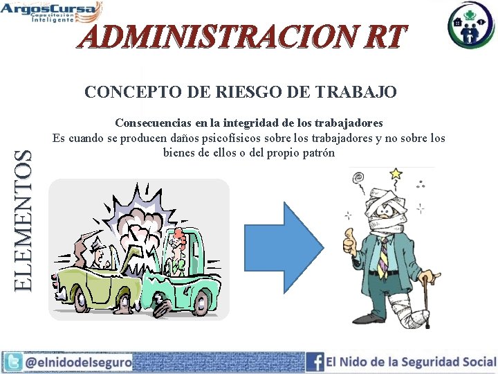 ADMINISTRACION RT ELEMENTOS CONCEPTO DE RIESGO DE TRABAJO Consecuencias en la integridad de los