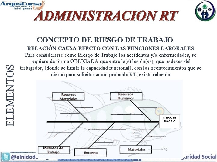 ADMINISTRACION RT ELEMENTOS CONCEPTO DE RIESGO DE TRABAJO RELACIÓN CAUSA-EFECTO CON LAS FUNCIONES LABORALES