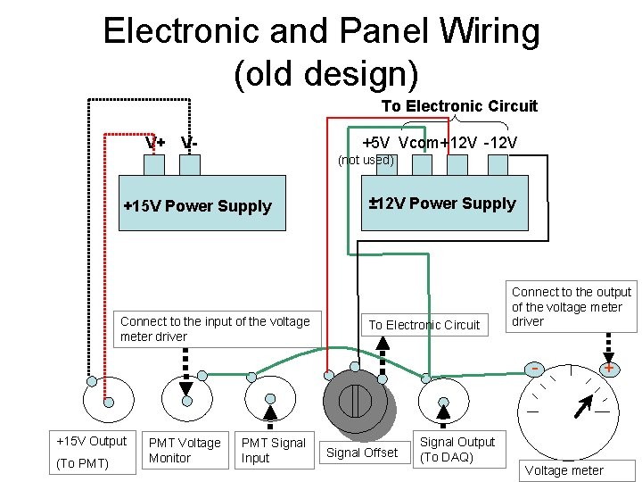 Electronic and Panel Wiring (old design) To Electronic Circuit V+ V- +5 V Vcom+12 Electronic and Panel Wiring (old design) To Electronic Circuit V+ V- +5 V Vcom+12