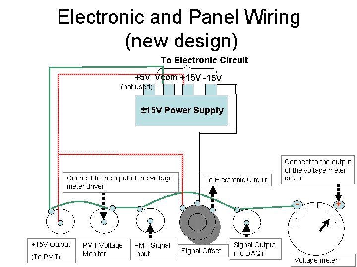 Electronic and Panel Wiring (new design) To Electronic Circuit +5 V Vcom +15 V Electronic and Panel Wiring (new design) To Electronic Circuit +5 V Vcom +15 V