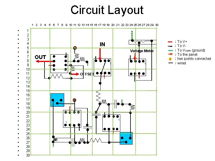 Circuit Layout 1 2 3 4 • • • • • • • • Circuit Layout 1 2 3 4 • • • • • • • •