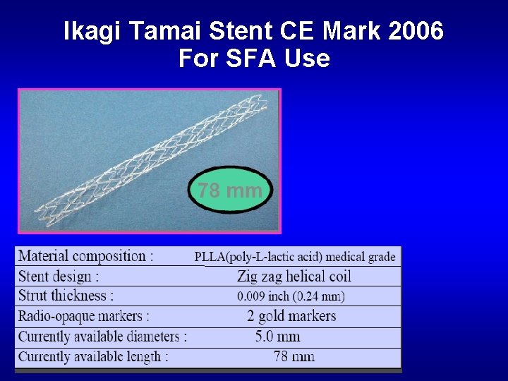 Ikagi Tamai Stent CE Mark 2006 For SFA Use 