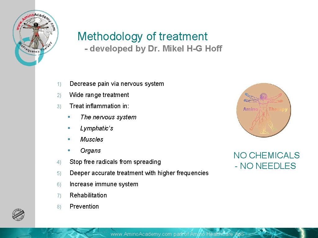 Methodology of treatment - developed by Dr. Mikel H-G Hoff 1) Decrease pain via