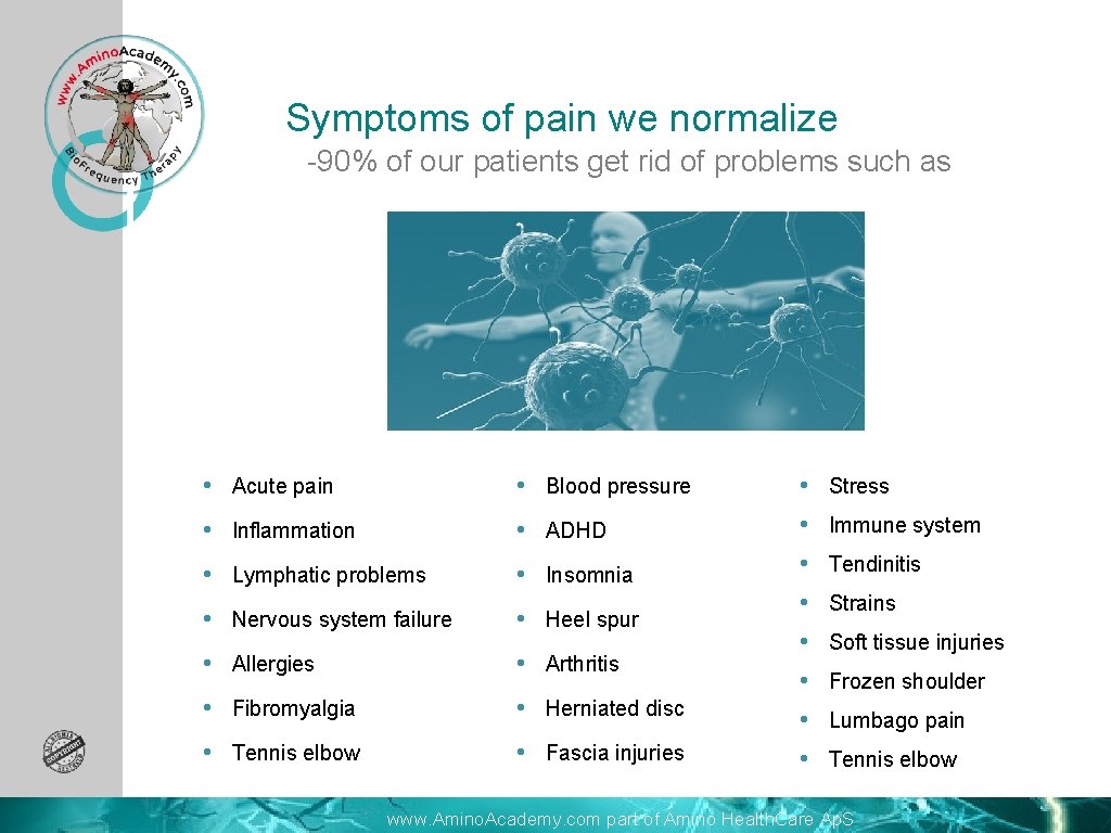  Symptoms of pain we normalize -90% of our patients get rid of problems