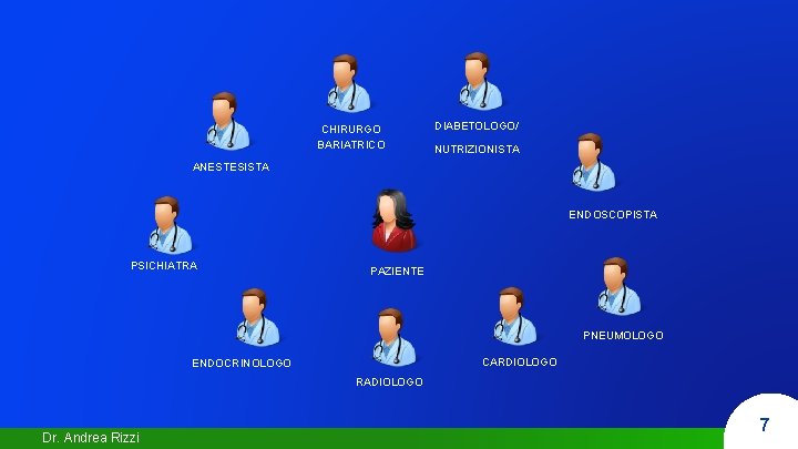 CHIRURGO BARIATRICO DIABETOLOGO/ NUTRIZIONISTA ANESTESISTA ENDOSCOPISTA PSICHIATRA PAZIENTE PNEUMOLOGO CARDIOLOGO ENDOCRINOLOGO RADIOLOGO Dr. Andrea