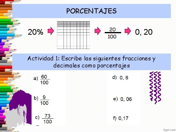 PORCENTAJES 20% 0, 20 Actividad 1: Escribe las siguientes fracciones y decimales como porcentajes