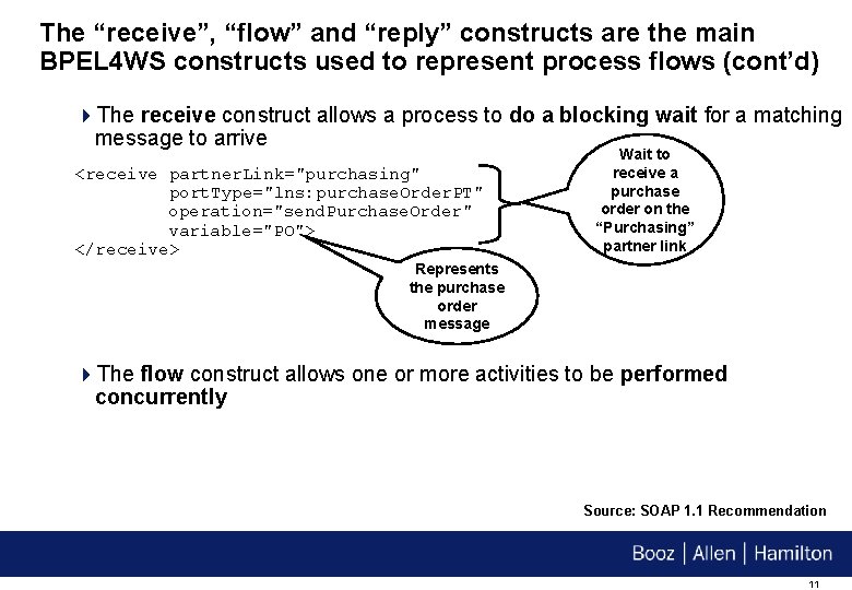 The “receive”, “flow” and “reply” constructs are the main BPEL 4 WS constructs used