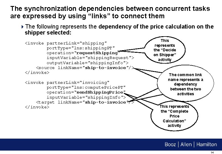 The synchronization dependencies between concurrent tasks are expressed by using “links” to connect them