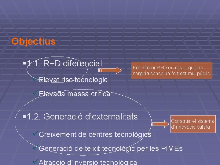 Objectius § 1. 1. R+D diferencial üElevat risc tecnològic Fer aflorar R+D ex-novo, que