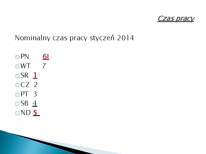 Czas pracy Nominalny czas pracy styczeń 2014 � PN � WT � SR 1