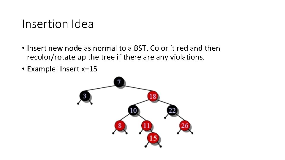 Insertion Idea • Insert new node as normal to a BST. Color it red Insertion Idea • Insert new node as normal to a BST. Color it red